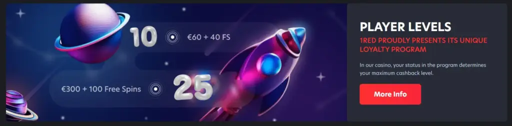 Loyalty Program with 1Red Casino Free Spins